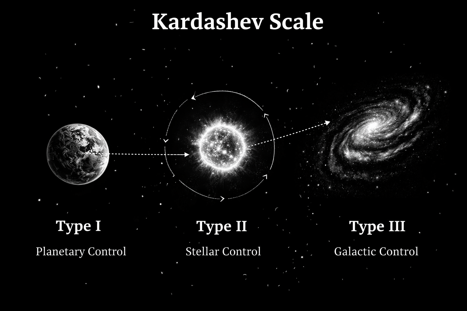 Union Budget 2026 Presentation in Parliament